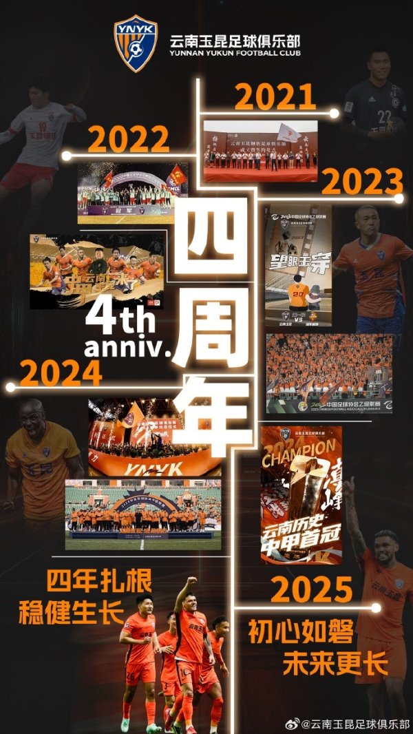 第四个生辰，是对当年的致谢，更是对将来的邀约