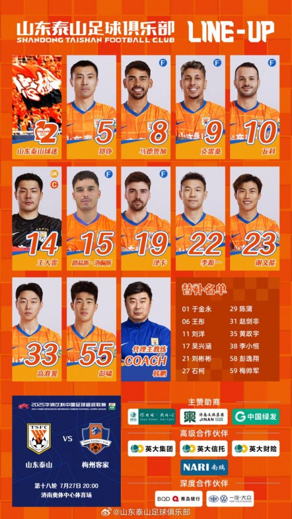 山东泰山本日声势，加油💪💪💪 ​​​
