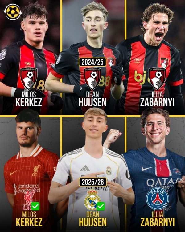 家拆完毕！樱桃1.7亿卖怀森+科尔克兹+扎巴尔尼，后防3核一齐离队