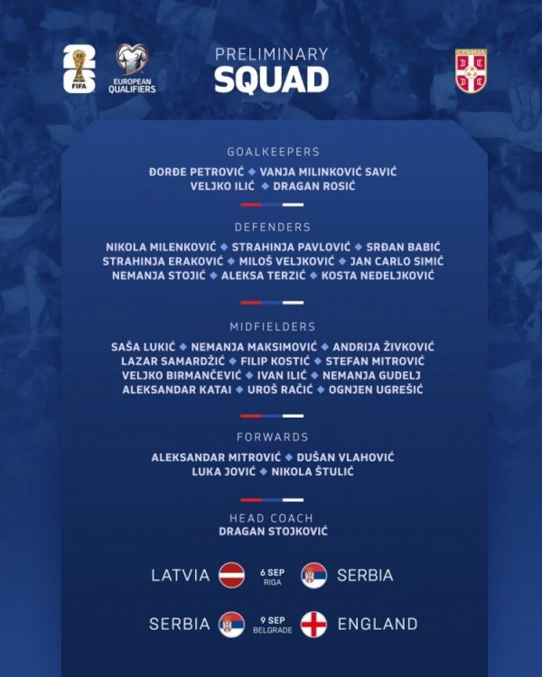 塞尔维亚9月世初赛大名单：米特洛维奇、弗拉霍维奇领衔