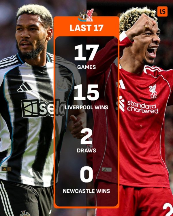 三分稳了？利物浦英超对阵纽卡团结17场不败，战绩15胜2平