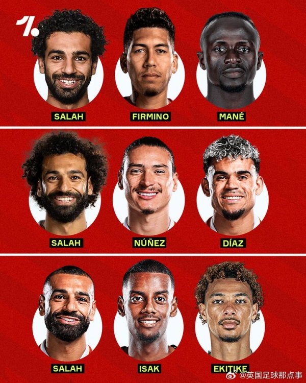 利物浦近三代的锋线三叉戟，有一东谈主遥远没变——萨拉赫