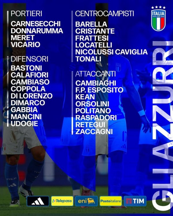 过期挪威6分！意大利10月名单：托纳利、基恩在列，小基耶萨缺席