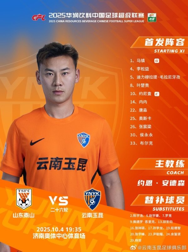 山东泰山vs云南玉昆 本场比赛首发威望出炉