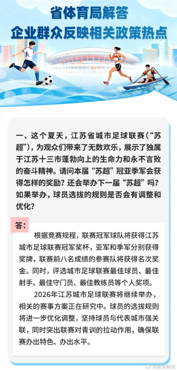 江苏省体育局：本年苏超前八获取排行奖金 来岁苏超将络续举办