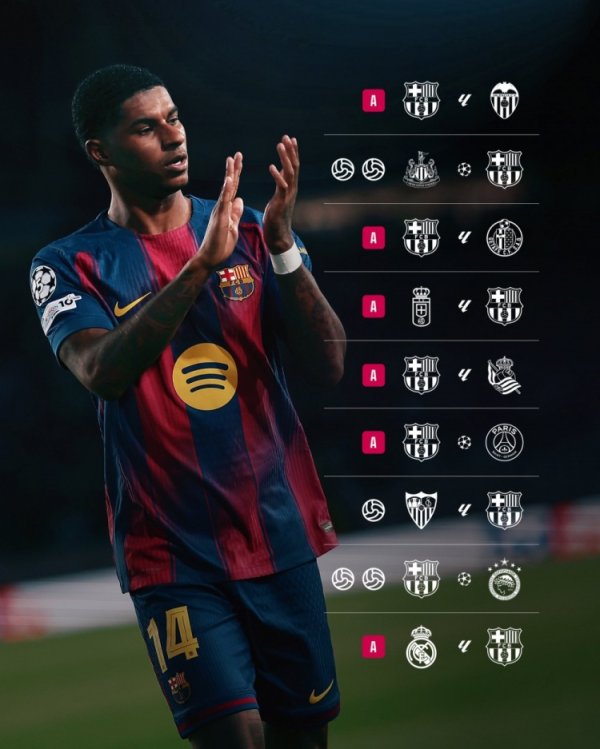 东谈主挪活！巴萨晒拉什福德本赛季5球6助散播：两场欧冠比赛梅开二度