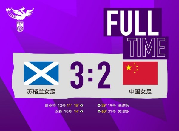 马德兴批女足负苏格兰：此时教练不下课，难说念等来岁亚洲杯惨败？