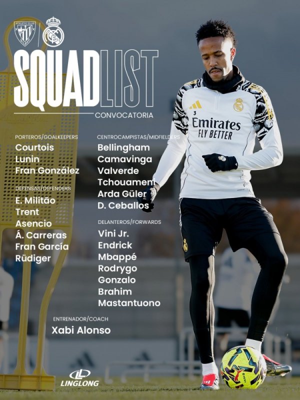 皇马客战毕巴名单：姆巴佩、维尼修斯在列，劳尔·阿森西奥追忆