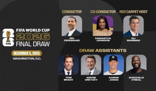 费迪南德担任寰宇杯抽签主捏，抽签嘉宾有汤姆·布雷迪、奥尼尔等